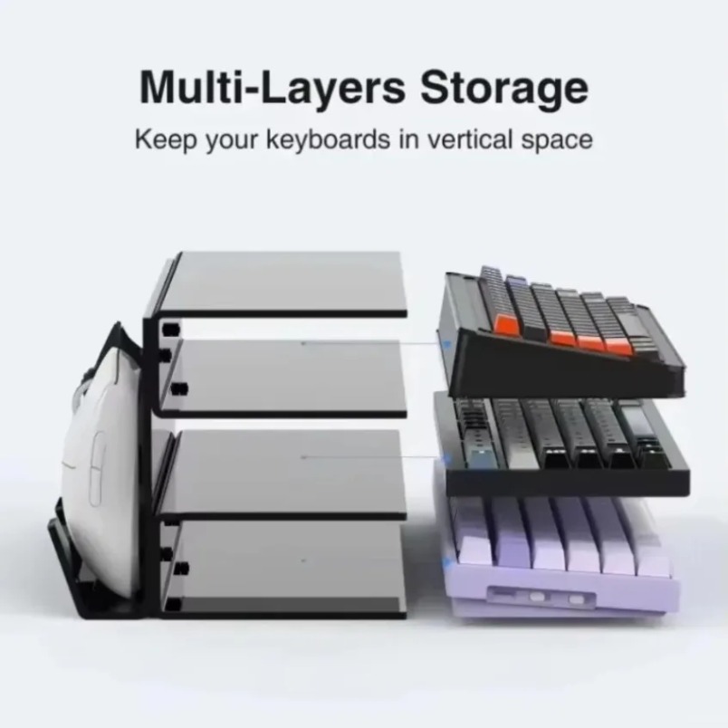 ชั้นวางคีย์บอร์ด 3 ชั้น อะคริล - Desk Setup Home บทวิจารณ์และราคา
