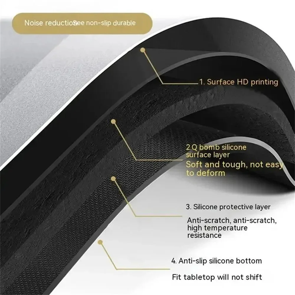 แผ่นรองโต๊ะเกมคุณภาพสูง ทำจากย - Rubber Mat Desk บทวิจารณ์และราคา